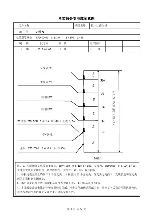 铝合金预分支电缆(单芯)