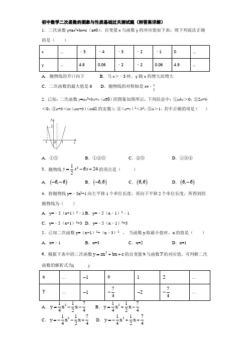 初中数学二次函数的图象与性质基础过关测试题(附答案详解)