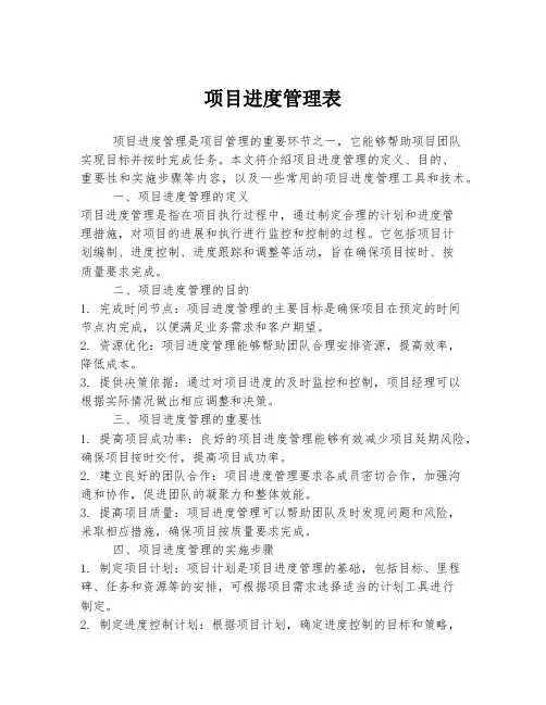 项目进度管理表