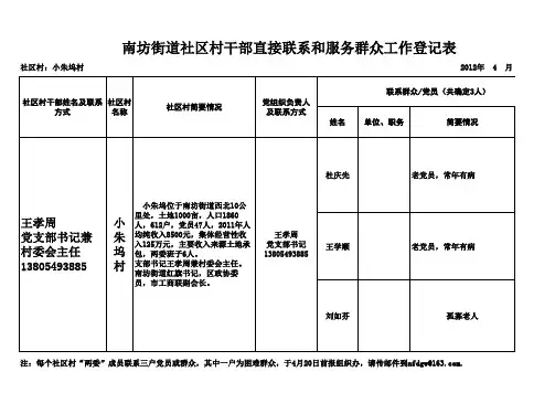 小朱坞村干部直接联系和服务群众工作登记表
