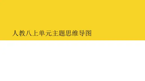 人教八上单元主题思维导图专业资料