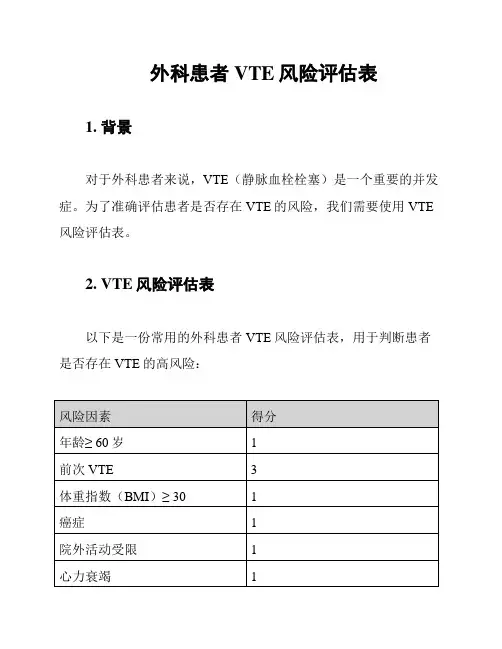 外科患者VTE风险评估表