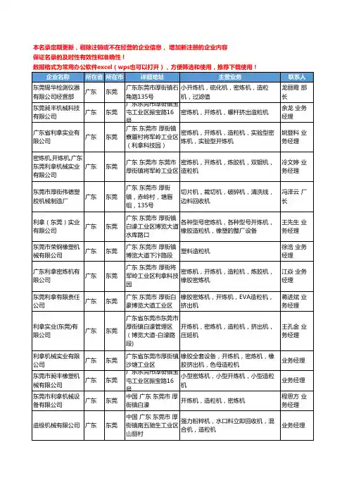 2020新版广东省塑机辅机工商企业公司名录名单黄页联系方式大全268家