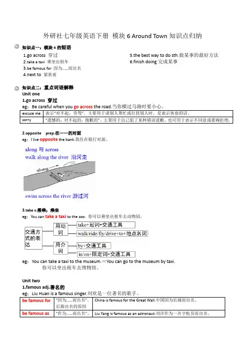外研版七年级英语下册 模块6知识点归纳