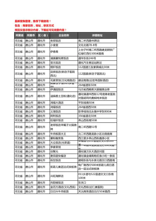 新版河北省唐山市遵化市酒店餐饮企业公司商家户名录单联系方式地址大全164家