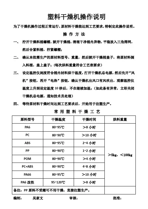 塑料干燥机操作说明