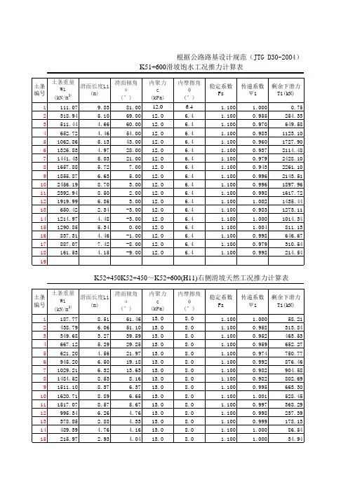 传递系数法