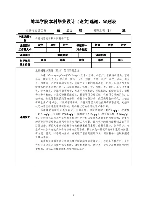 审题表