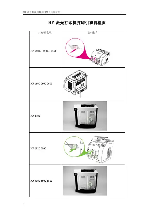 HP 打印机如何打印引擎自检页