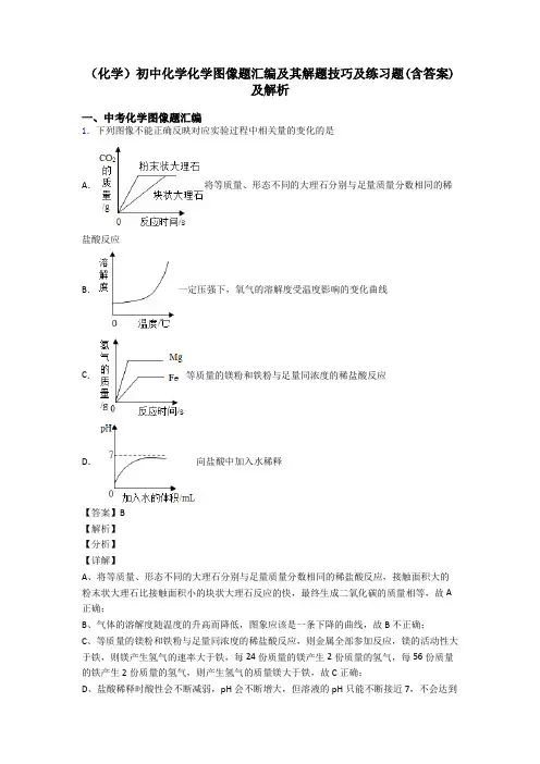 (化学)初中化学化学图像题汇编及其解题技巧及练习题(含答案)及解析