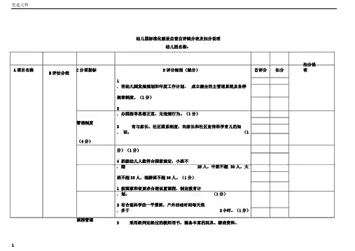 幼儿园标准化建设自查自评赋分表及扣分说明