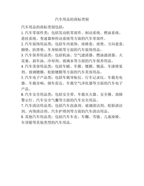 汽车用品的商标类别