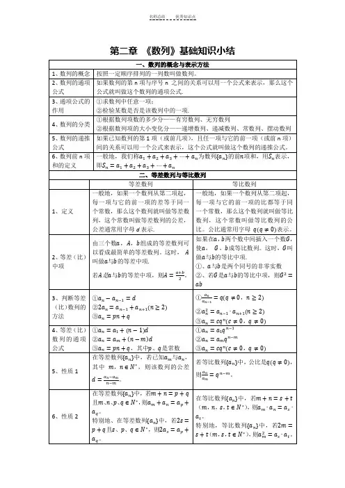 人教版高中数学必修五《数列》基础知识要点总结