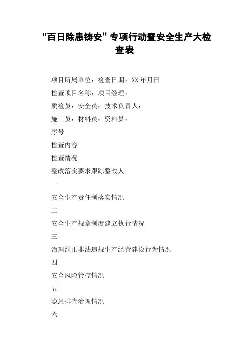 “百日除患铸安”专项行动暨安全生产大检查表