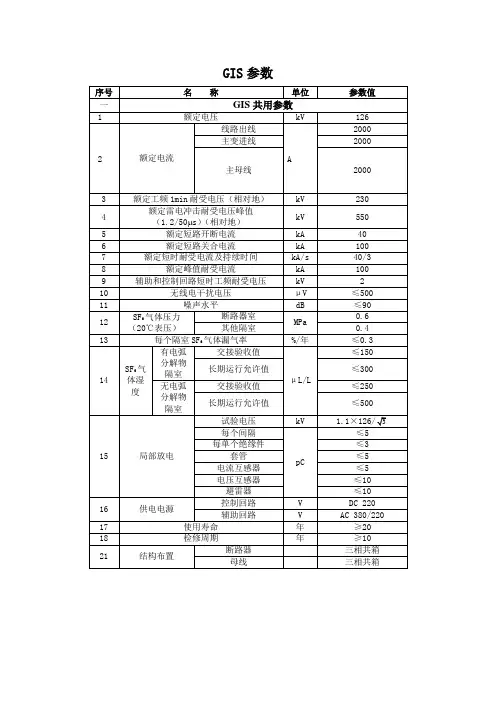 升压站一次设备参数讲解