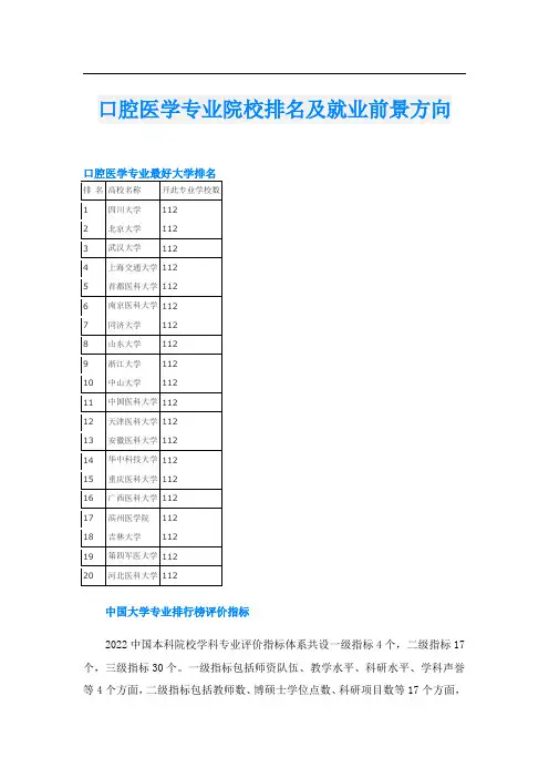 口腔医学专业院校排名及就业前景方向