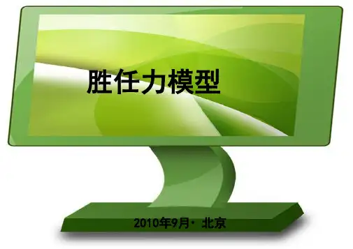 人力资源  各岗位胜任力模型