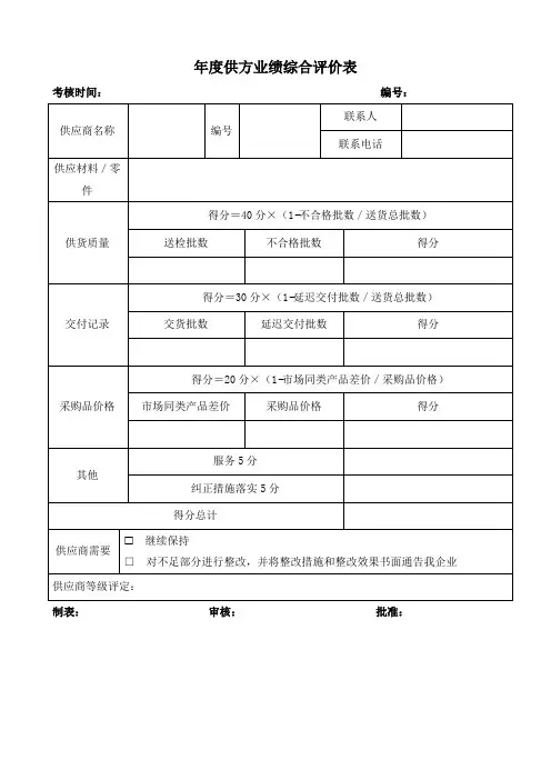 年度供方业绩综合评价表模板