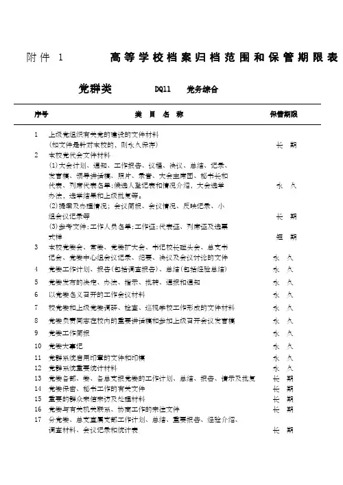高等学校档案归档范围和保管期限表