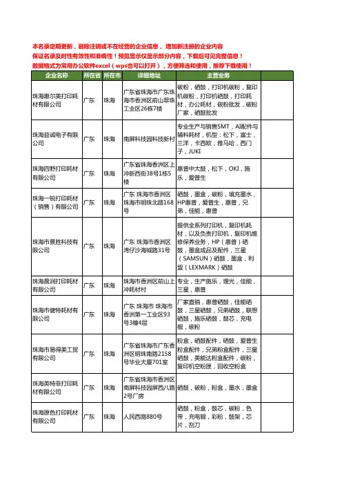 新版广东省珠海三星耗材工商企业公司商家名录名单联系方式大全35家