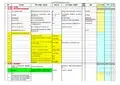 ISO9001+14001推行日程表