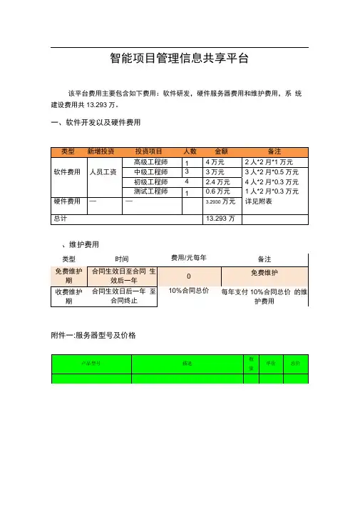 软件项目报价表