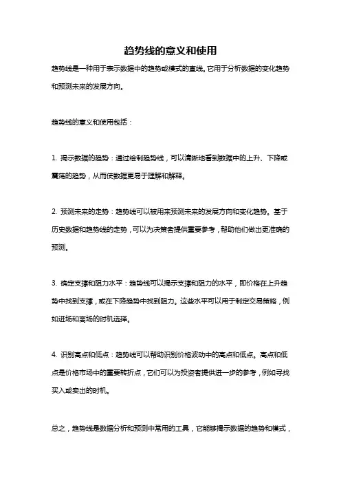 趋势线的意义和使用