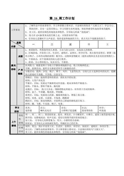 小班下学期周计划第16周