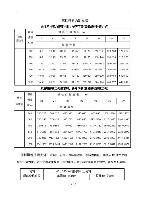 螺栓拧紧力矩及标准
