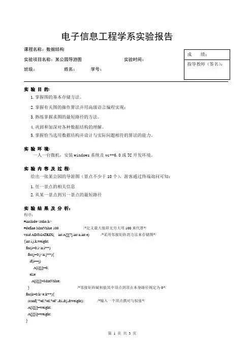 某公园导游图