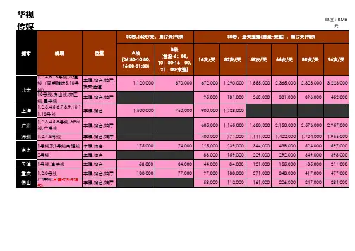 发铁广告华视传媒媒体刊例价2011年8月版