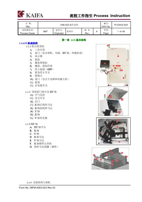 VI-5K-AOI操作说明