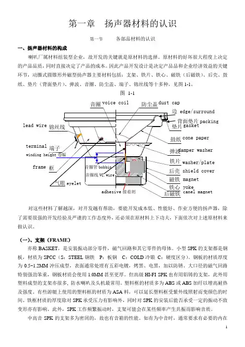 扬声器设计手册全册