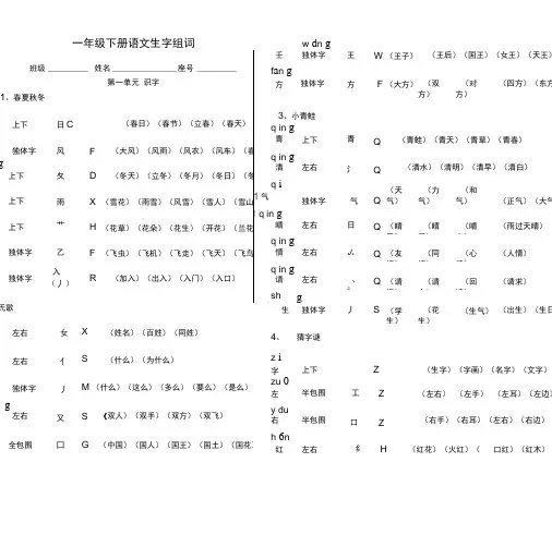 小学语文一年级下册组词【带拼音、部首】