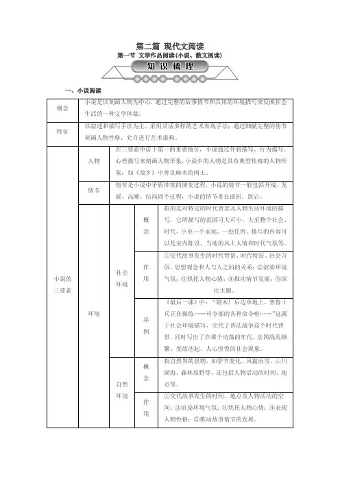 浙江省2018中考语文复习第二篇现代文阅读第一节文学作品阅读小说散文阅读讲解