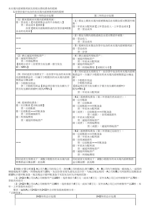 注会CPA：存货价值中包含的未实现内部销售利润的抵销