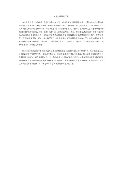 论文中插图的作用