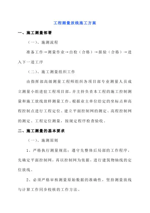 工程测量放线施工方案