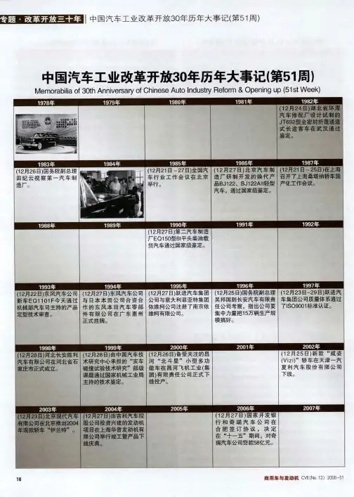中国汽车工业改革开放30年历年大事记(第51周)