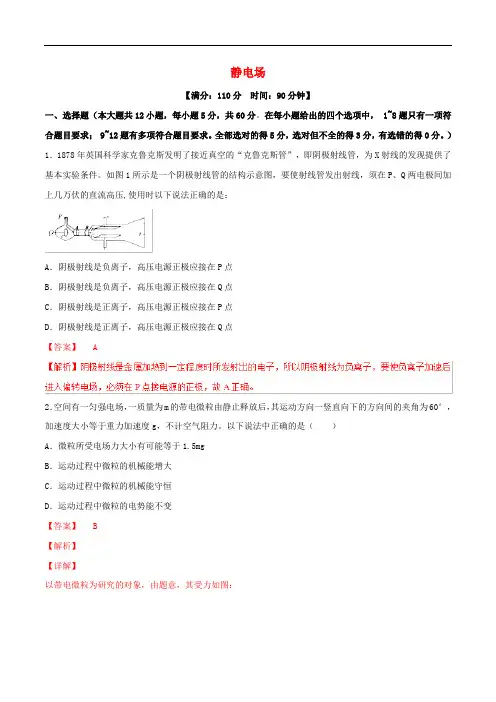 2019年高考物理二轮复习专题08静电场测含解析.doc
