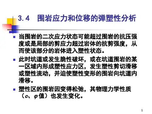 围岩应力状态ppt课件