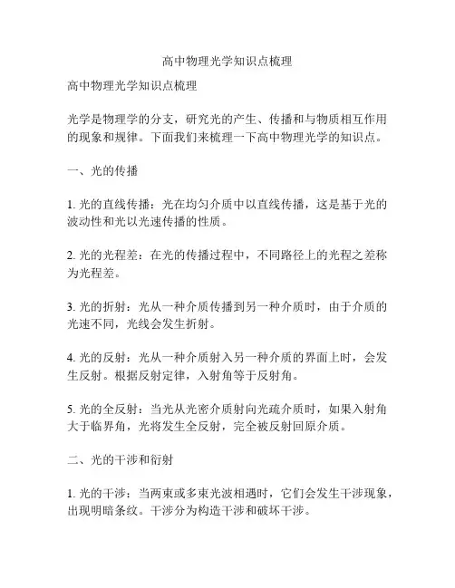 高中物理光学知识点梳理