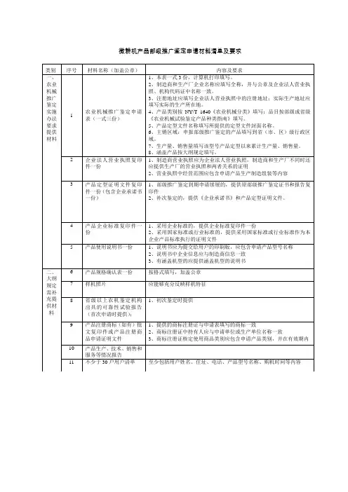 微耕机产品部级推广鉴定申请材料清单及要求