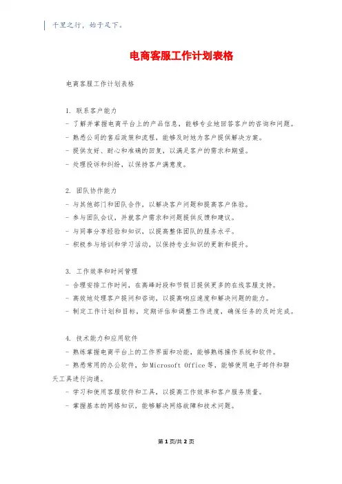 电商客服工作计划表格