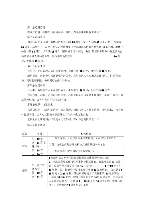退休、退职、内退人员管理办法