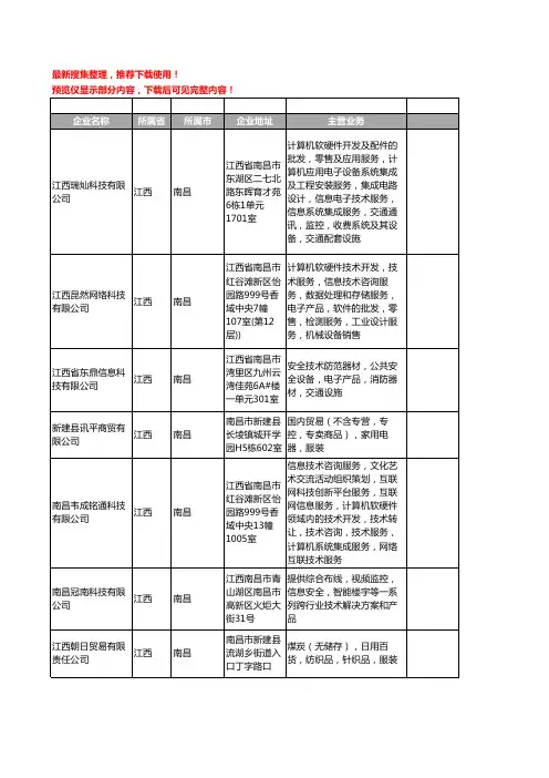 新版江西省信息安全产品工商企业公司商家名录名单联系方式大全41家