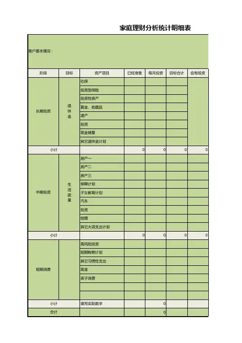 家庭理财分析统计明细表