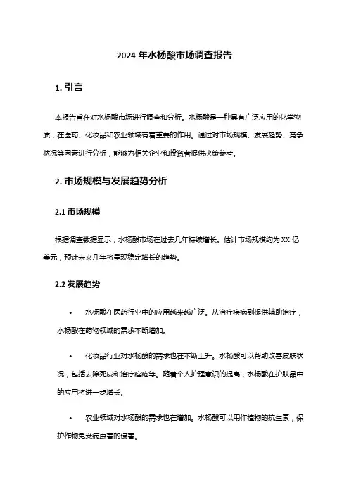 2024年水杨酸市场调查报告