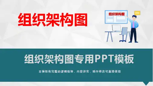公司组织架构图专用PPT模板(图文)