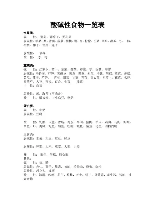 食物酸碱度